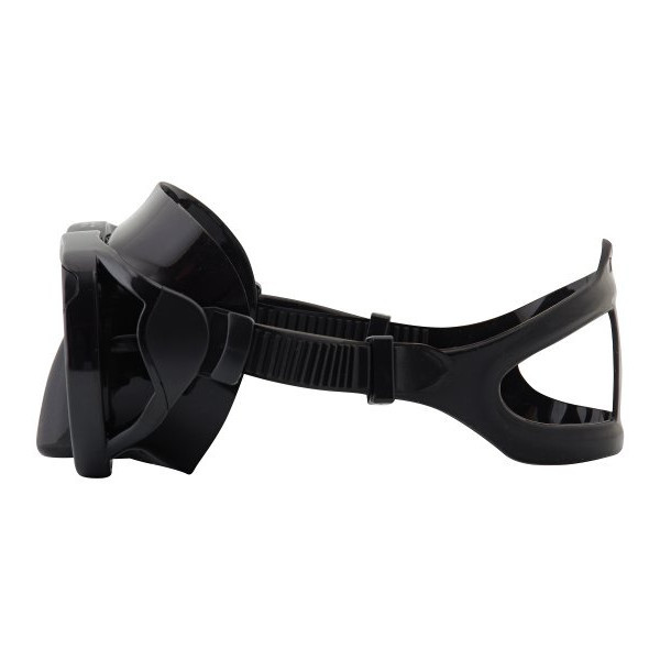    ( + )   ,  SARGAN   ,     .