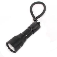  Sargan , 200    ,        .