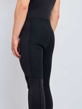 ����������� ��� ��������  � �������� (SUP)  ����� ������� 2 ��, Sargan ��� ��������� �����, ������ � ��������� �������� �������.��