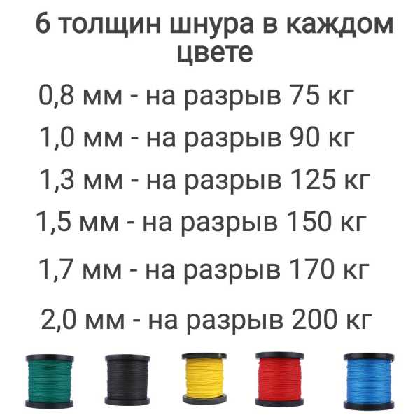 ���� Dyneema, ��� ���������� �����, �����, ������� 0.8 �� �������� 75 �� ����� 40 ������. Narwhal ��� ��������� �����, ������ �� ������ ���� � �������� �������� �������.��