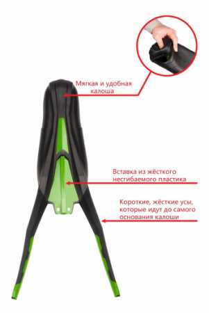 ����� Salvimar SPEEDER ��� ��������� �����, ������ � ��������� �������� �������.��