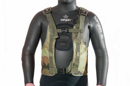   Sargan  ()    ,     .