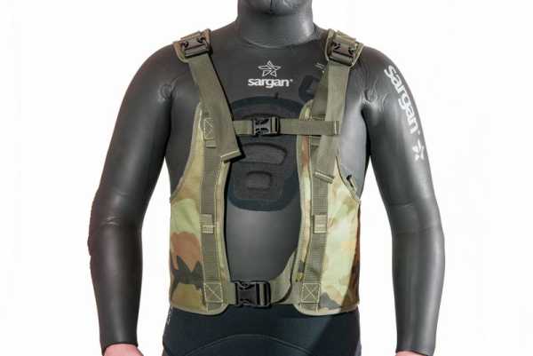   Sargan  ()    ,     .