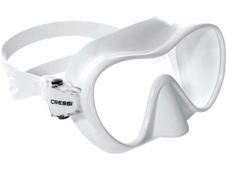 ����� ������� f1 ������� ������� ��� ��������� �����, ������ � ��������� �������� �������.��