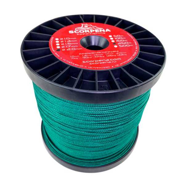   UHMW-PE 2.0  ,  250    ,     .