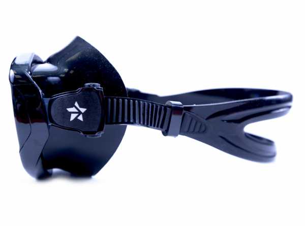 ����� Sargan ����� ������������� ����� ��� ��������� �����, ������ � ��������� �������� �������.��