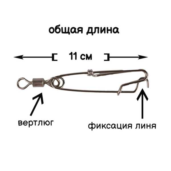      Picasso   8 . Narwhal   ,        .