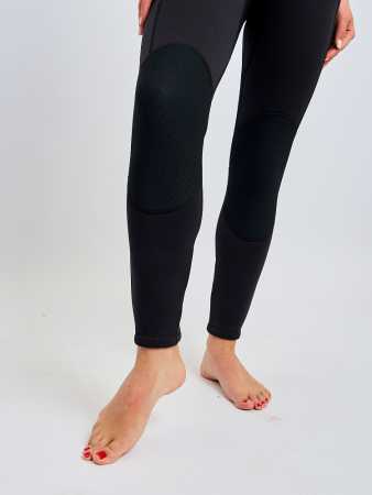 ����������� ��� �������� � �������� (SUP) ����� ������� 3 ��, Sargan ��� ��������� �����, ������ � ��������� �������� �������.��