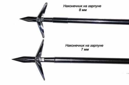 ���������� ������ (�������) ��� �������� ��� ��������� �����, ������ � ��������� �������� �������.��