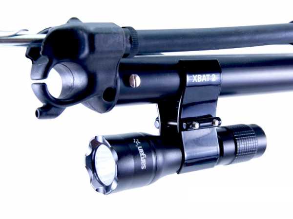  sargan    2      ,        .