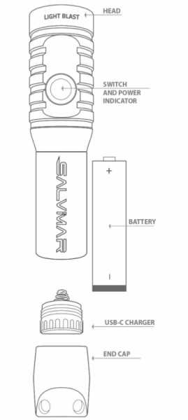  Salvimar BLAST 1200 , 1 , 1  18650   ,     .