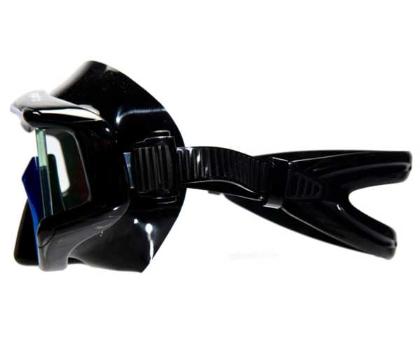 ����� Sargan �������� ��� ��������� �����, ������ � ��������� �������� �������.��