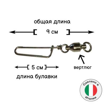 ������� ������� ��� ���������� �����, ����� � ��������� �� ����. ����� �� ���������� / 9 �� Narwhal ��� ��������� �����, ������ � ��������� �������� �������.��