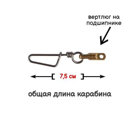 ������� ��� ���������� ����� ������� � ������ ��������� �� ���������� 7,5 ��, ��� ��������� �����, ������ � ��������� �������� �������.��