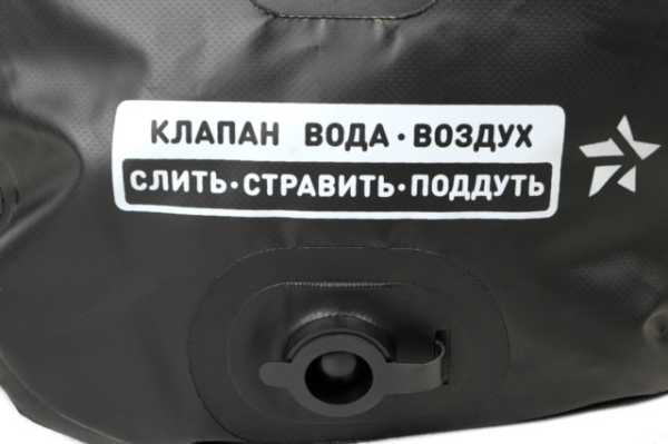 -  "", 100%  ,  110   125 .   ,     .