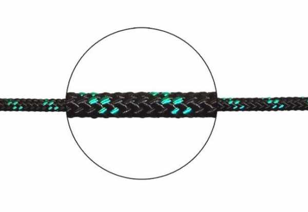 ������ ��������� 6 �� � 25�, ����� ��� ��������� �����, ������ �� ������ ���� � �������� �������� �������.��