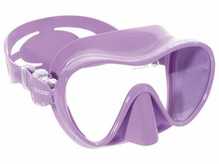 ����� ������� f1 ������� ������� ��� ��������� �����, ������ � ��������� �������� �������.��